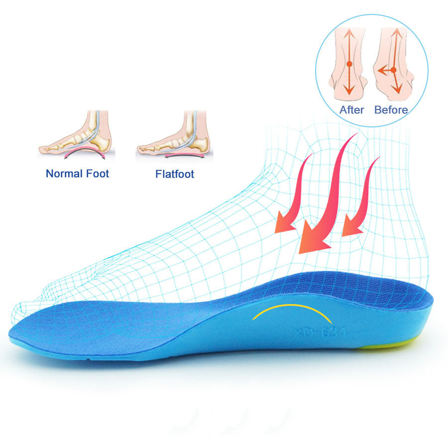 Orthopedic Children's Insoles - Arch Support and Foot Correction