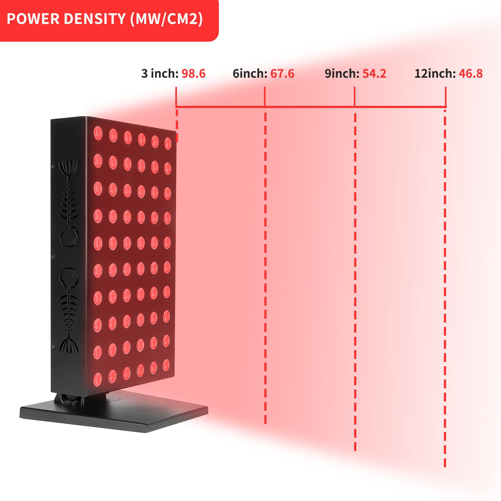 Red light therapy panel lamp near infrared light